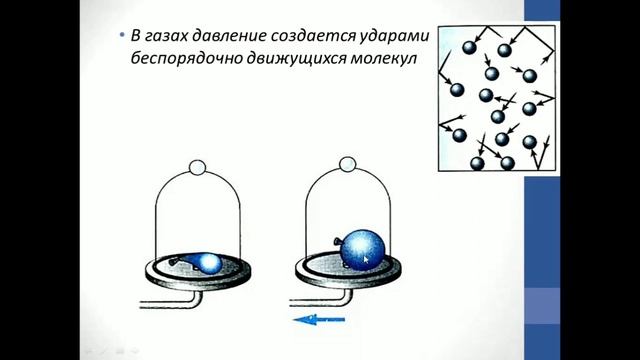 Физика. Объяснение темы "Давление газа" смотреть онлайн