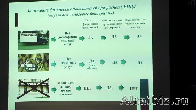 Евгения Котлярова : Горно-Алтайск : Республика Алтай смотреть онлайн