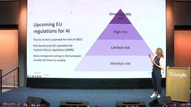 Lisa Falco – Responsible AI: The Key to Ethical, Safe and Inclusive Software Development смотреть онлайн