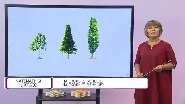 Математика. 1 класс. На сколько больше, на сколько меньше /05.10.2020/ смотреть онлайн