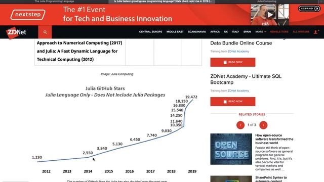 Should you learn Julia? смотреть онлайн