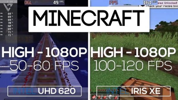 Intel Iris XE Graphics VS Intel UHD 620 Graphics 2021!