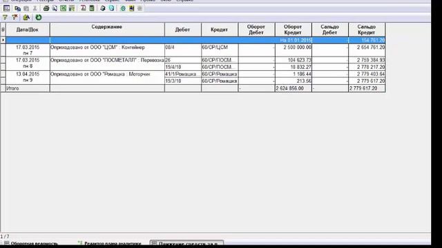 Оборотная ведомость смотреть онлайн