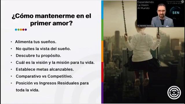 Retención el segundo pilar - Dr Herminio Nevarez смотреть онлайн