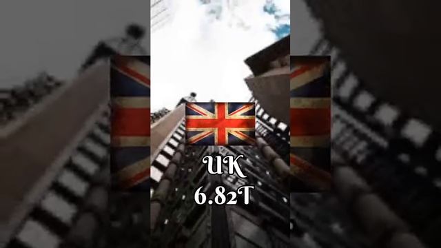 Richest Countries In 2075 смотреть онлайн