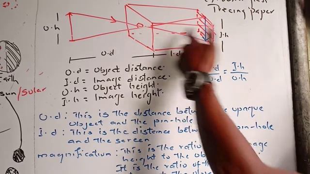 Introduction to Physics (Optics) + Rectilinear Propagation of Light смотреть онлайн