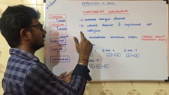 What is LinkedHashSet in Java | Java tutorials in English (Java Tutorial) смотреть онлайн