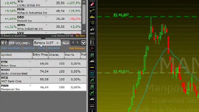 Ameritrade Command Center II day trading.mp4 смотреть онлайн