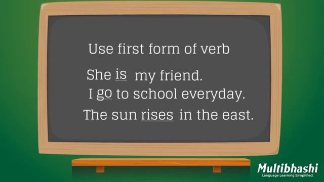 Basic English Grammar in Kannada | Simple Present Tense | ಕನ್ನಡದಲ್ಲಿ ಇಂಗ್ಲೀಷ್ ವ್ಯಾಕರಣ смотреть онлайн