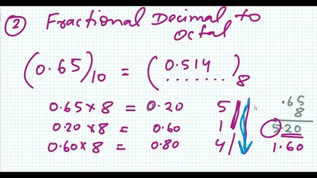 4.Fractional Decimal to Octal Conversion | Number System смотреть онлайн