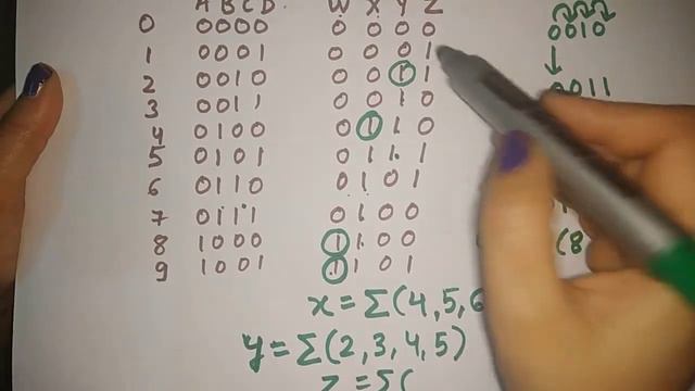 bcd to gray code converter using decoder смотреть онлайн