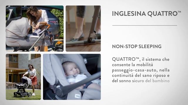 Inglesina Quad - Sistema QUATTRO смотреть онлайн