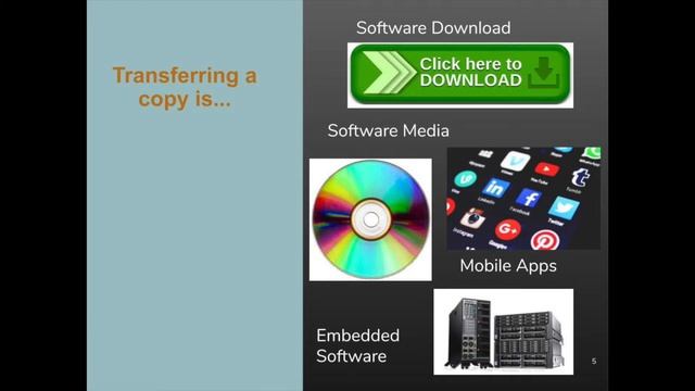 What is Distribution in an Open Source License? смотреть онлайн