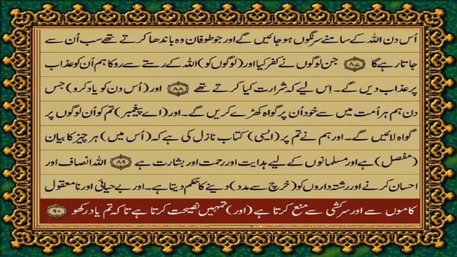 QURAN KA MATLOOB INSAN 12/23 SURAH NAHL 90-91 смотреть онлайн