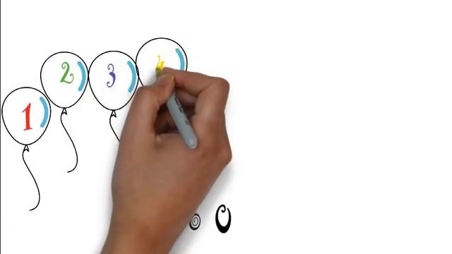 Испанский для детей.Учимся представлять своих друзей.Учимся говорить сколько нам лет. смотреть онлайн