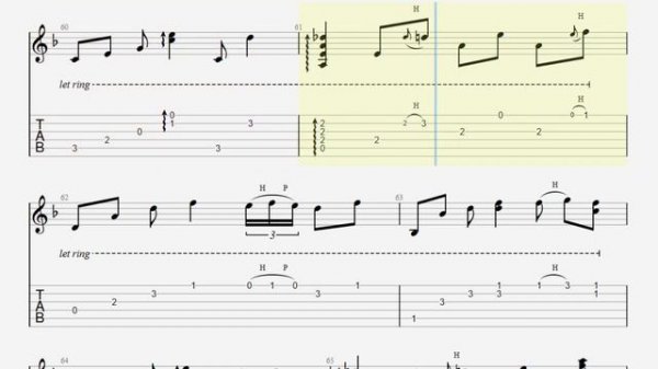 Unbreak My Heart TAB - acoustic fingerstyle guitar tabs (PDF + Guitar Pro)