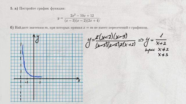 Поступление в Аничков лицей 2021г в 10 класс смотреть онлайн