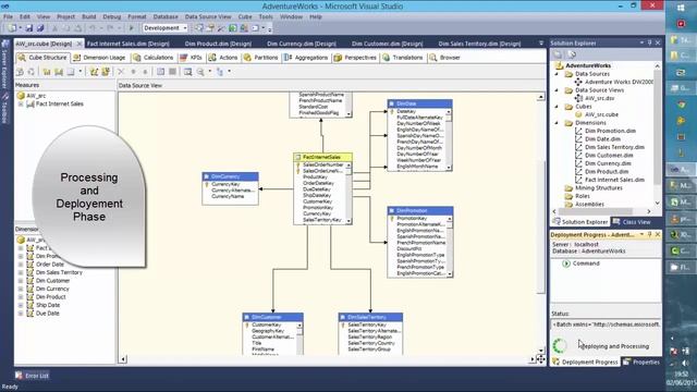 Creating Olap Cube SQL server BI смотреть онлайн