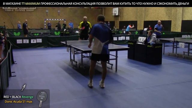 Луцкий Владимир - Левшин Анатолий/Lutskiy - Levshin на Высшей лиге КЧУ 2017-09 защитник шиповик смотреть онлайн