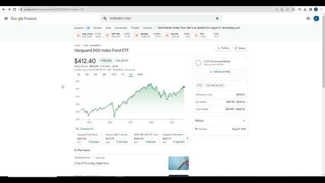 Can you beat the market? Where should you put your extra money? смотреть онлайн