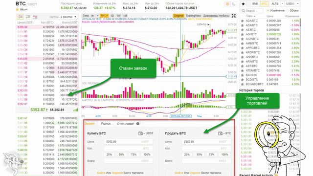 Зеленые горы