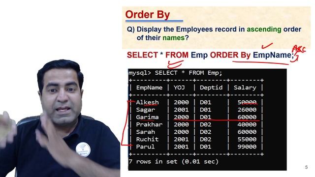 Order By Clause | Data Query Using SQL | IP | Class 12 Term 2 CBSE #cbse #ip #orderby #class12ip смотреть онлайн
