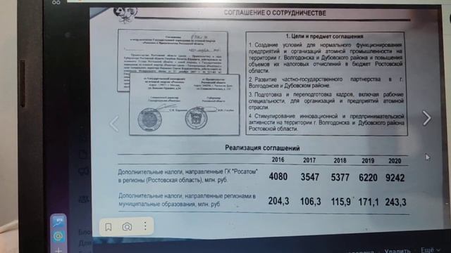 Волгодонск -обделённый? Губернаторская власть -эффективная!? Или как?