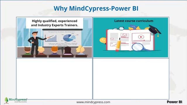 Power BI Certification Training смотреть онлайн