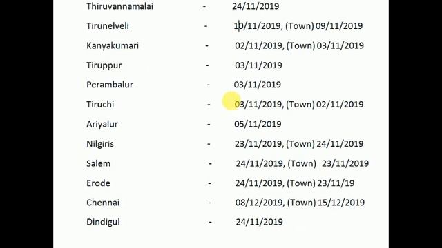 TN CO OPERATIVE BANK RECRUITMENT - 2019 || NEW BANK EXAM DATE. смотреть онлайн