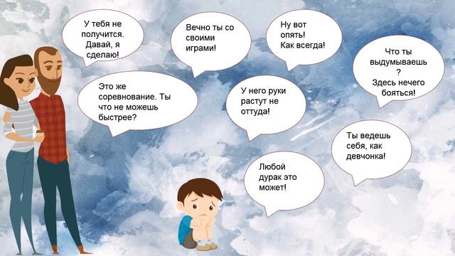 Онлайн-клуб для родителей: "А ваш ребенок уверен в себе ?" смотреть онлайн