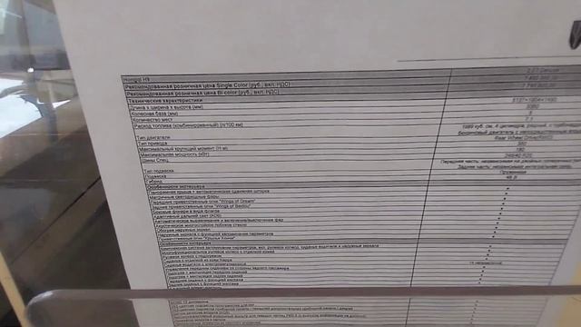 ХУНЦИ. НОВЫЙ ПРАЙС НА КИТАЙСКИЕ ПРЕМИУМ АВТОМОБИЛИ!!!