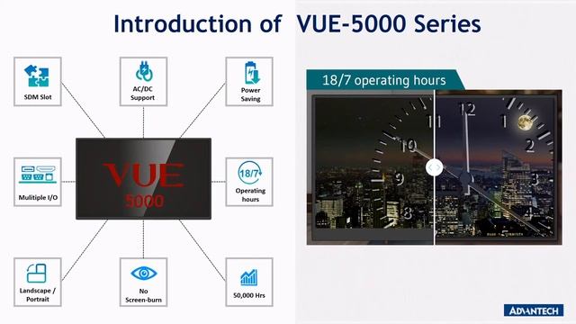 Reshaping your iFactory with Industrial Touch Display (VUE) смотреть онлайн