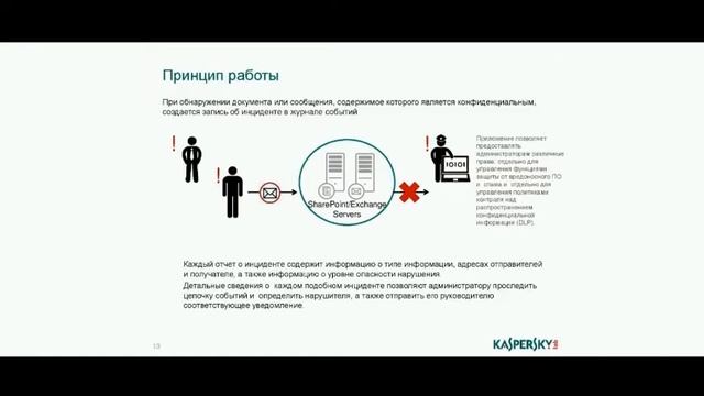 В дозор с «Лабораторией Касперского»: Защита данных смотреть онлайн