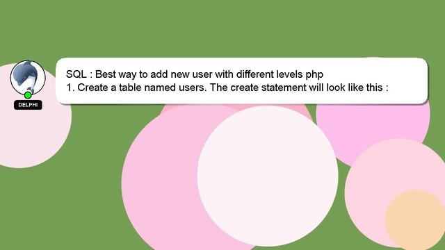 SQL : Best way to add new user with different levels php смотреть онлайн