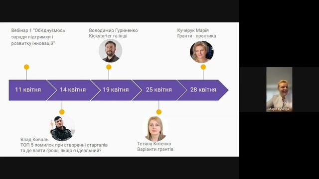 Вебінар про Асоціацію стартапів України смотреть онлайн