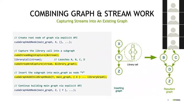 13 CUDA Graphs смотреть онлайн