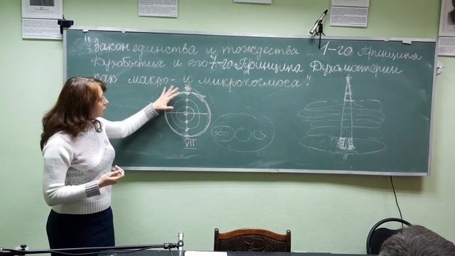 Научный семинар. 7-й Закон Единства Духоматерии. смотреть онлайн
