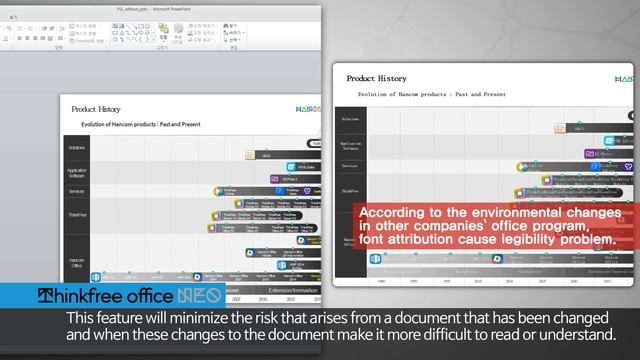 Thinkfree Office NEO - Unique features (ENG) смотреть онлайн