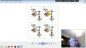 ТНВД BOSCH VE. ТЕХНОЛОГИЯ РЕМОНТА И ТЕХНИЧЕСКОЕ УСТРОЙСТВО И ПРИНЦИП РАБОТЫ. ЧАСТЬ 5