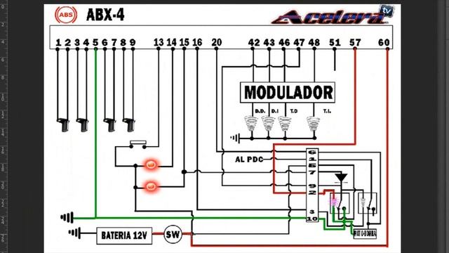 Modulo [ABS] [ABX-4] Explicacion Y Diagrama (Parte 1)