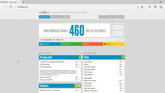 Microsoft Edge html5 смотреть онлайн