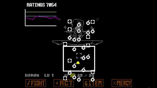 ALL BOSSES | Undertale (Pacifist) смотреть онлайн