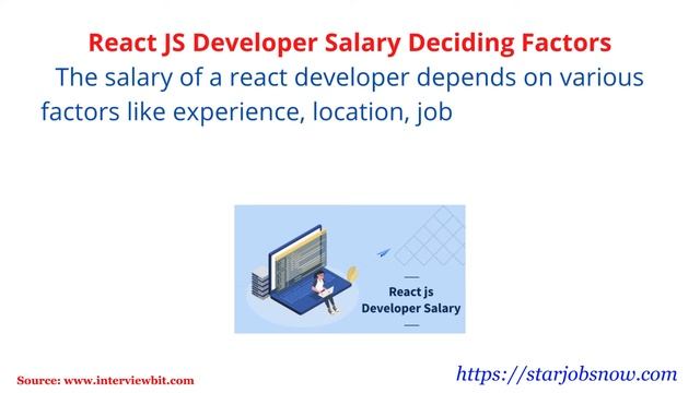 React JS Developer Salary In India смотреть онлайн