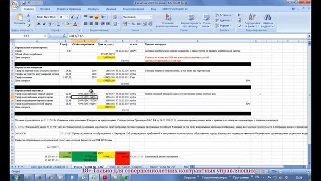 План-график закупок 44ФЗ в 2019 году смотреть онлайн