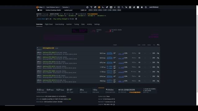 My first RTX 40 series GPU for mining, which driver works for HiveOS смотреть онлайн