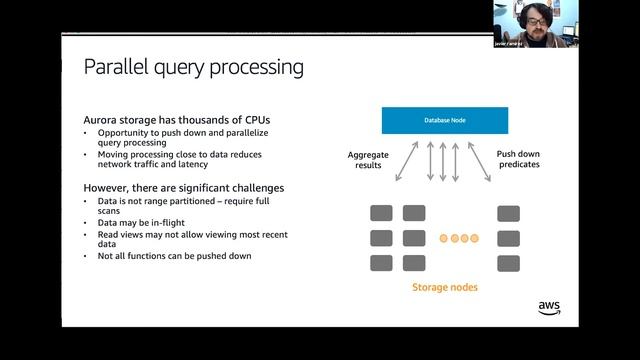 AWS UG Beirut Meetup #16 Webinar: Amazon Aurora Special with Javier Ramirez смотреть онлайн