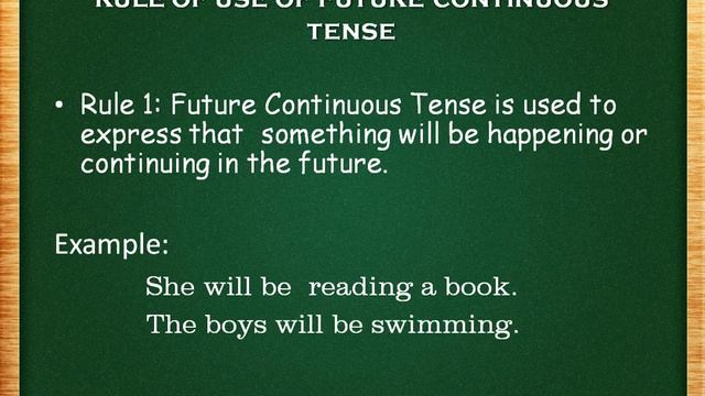 Future Tense-English grammar смотреть онлайн