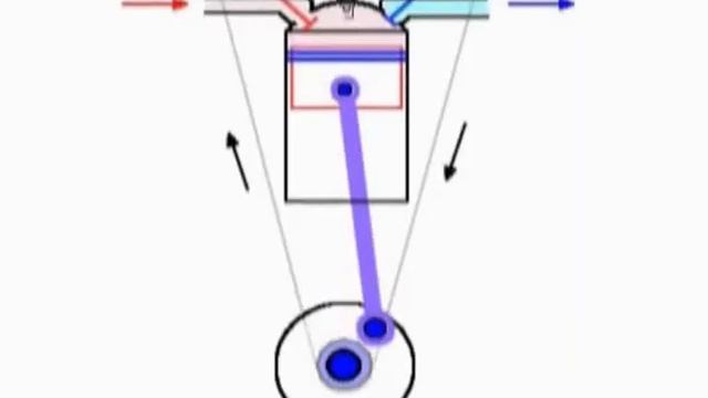 How engine work on hho as fuel смотреть онлайн