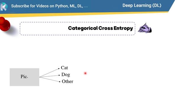 Common Loss Functions in Neural Networks - TensorFlow Tutorial смотреть онлайн