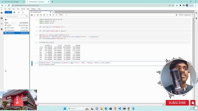 Analyzing OYO Hotel Rooms Dataset using Python: Data Visualization and Insights смотреть онлайн